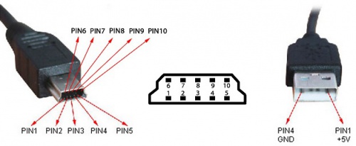 MiniUSB 10pin.jpg