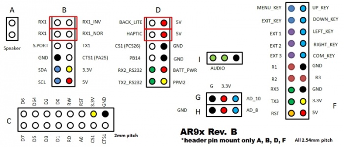 Ar9x b breakout 800.jpg