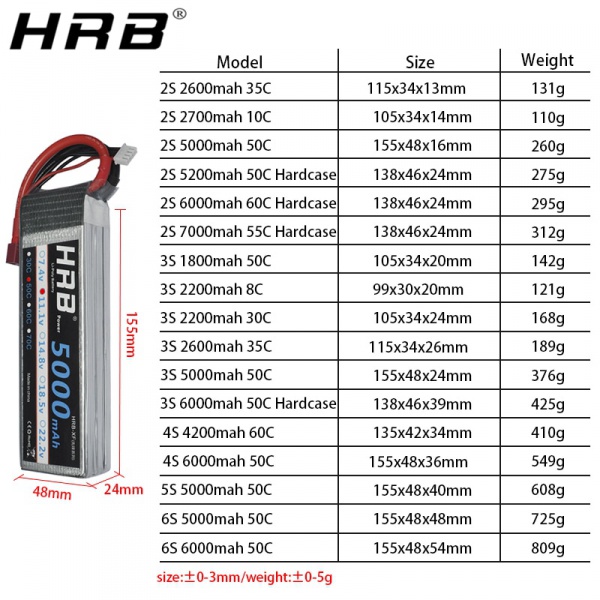 Файл:HRB-Lipo-Battery-2S-3S-4S-5000mah-6000mah-2600mah-2200mah-11-1V-7-4V-14-8V.jpg